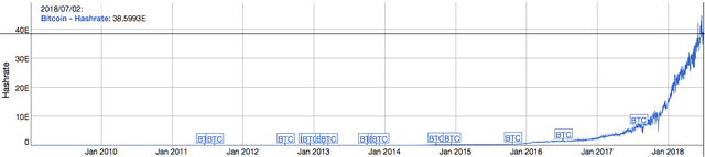 hashrate.png