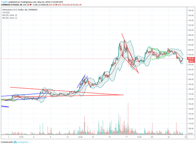 www.tradingview.png