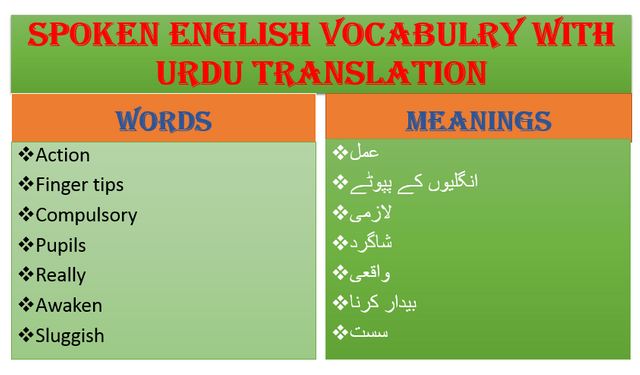 sluggish means in urdu