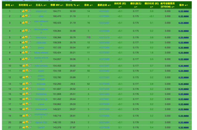 屏幕快照 2020-04-05 下午10.57.17.png