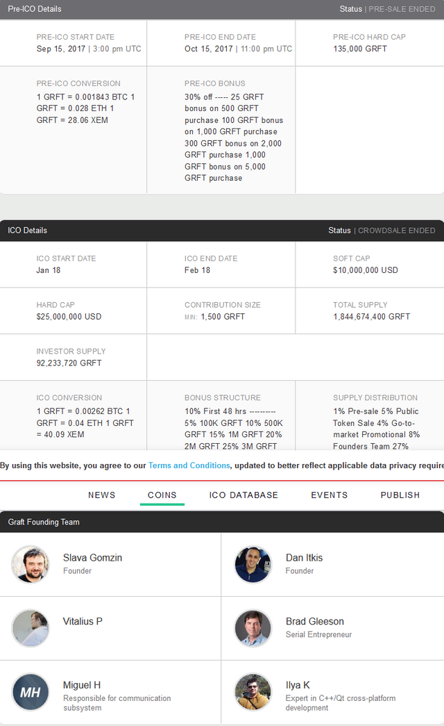 Screenshot_2018-07-15 Graft (GRFT) CryptoSlate.png