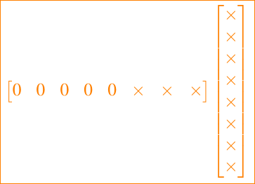 Ecuación