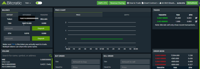 3b For example TXH asset from the dropdown list of tradeable token.png