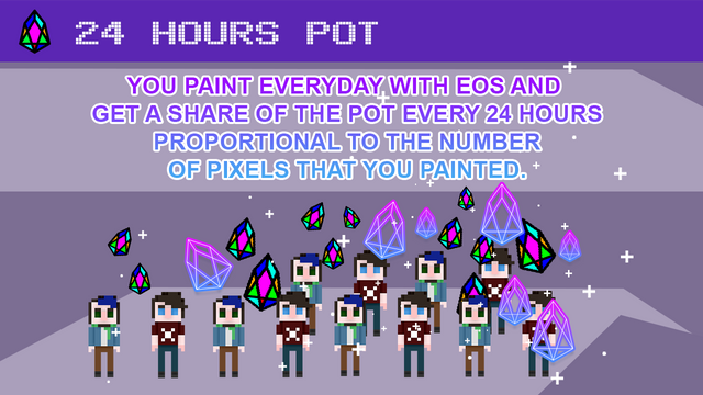 tokenomics 7 - 24 hours pot.png