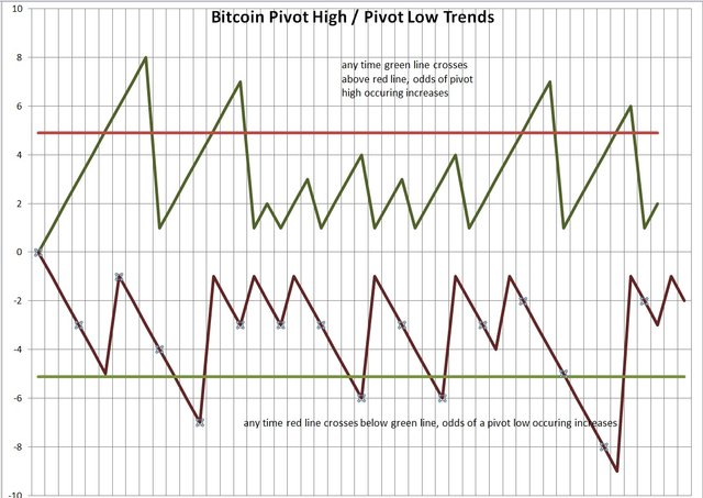 bitcoin oversold.jpg