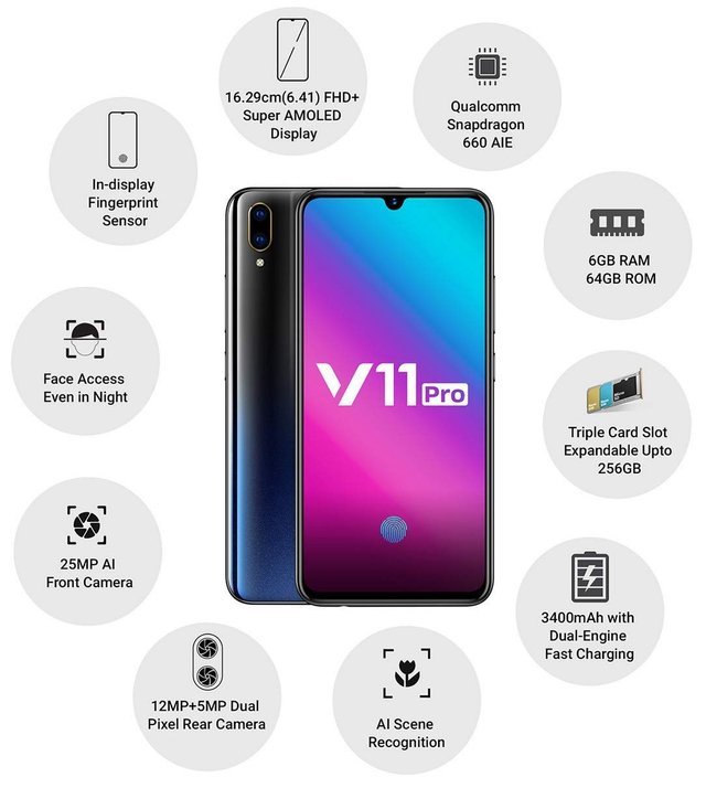 vivo v11 pro second hand price