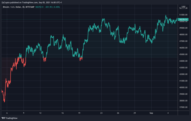 btc chart 1.png