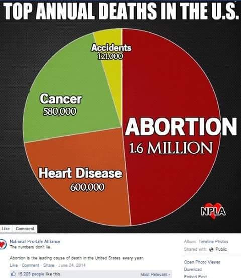 abortion deaths.jpg