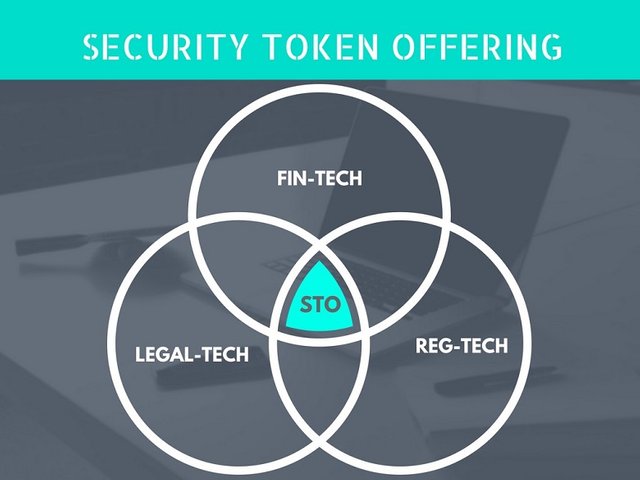 nen-kinh-te-dang-sau-security-token-offering-huong-dan-cho-nguoi-moi-bat-dau (2).jpeg