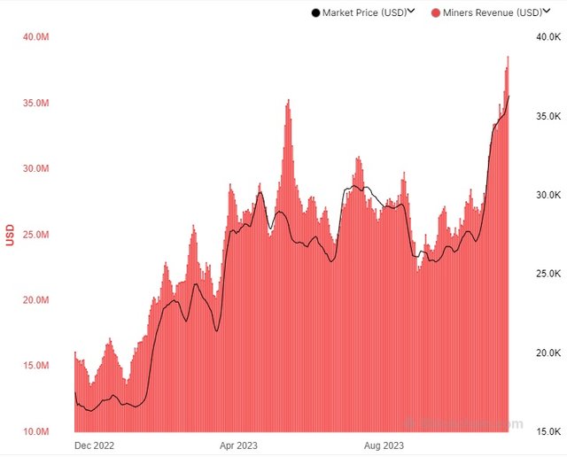 miners-updated-annual-record-4.jpg