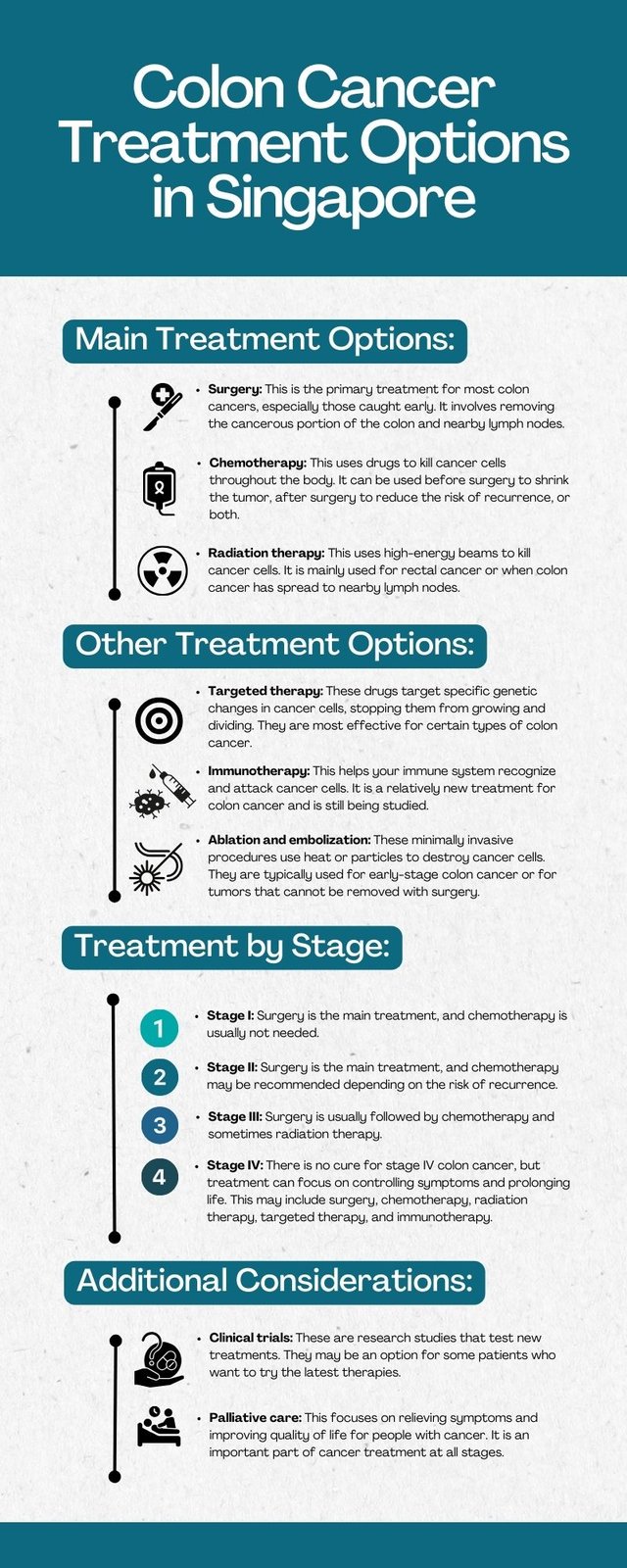 Colon Cancer Treatment Options in Singapore - Infographic.jpg