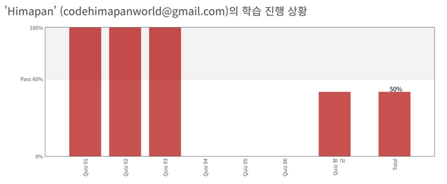 스크린샷 2020-07-09 오후 12.22.40.png