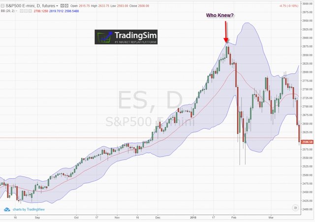 18top-6-chien-luoc-trading-bollinger-bands.jpg