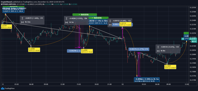 TV-XRP-1536x710.png