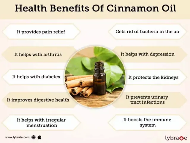 Health-Benefits-Of-Cinnamon-Oil.webp