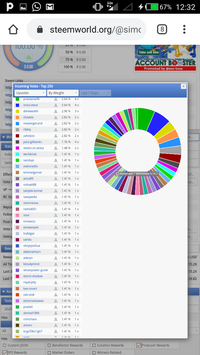 incoming votes.png