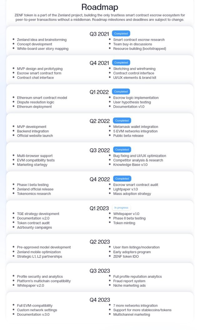 Roadmap1.jfif