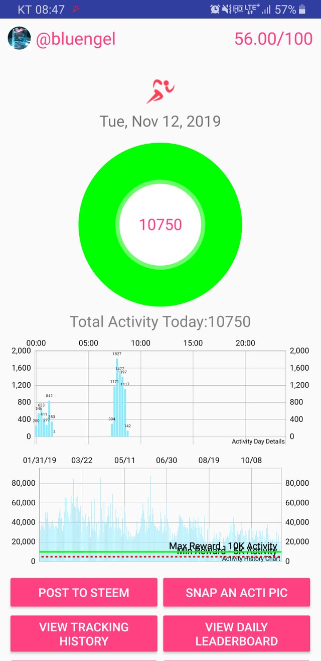 Screenshot_20191112-084713_Actifit Fitness Tracker.jpg