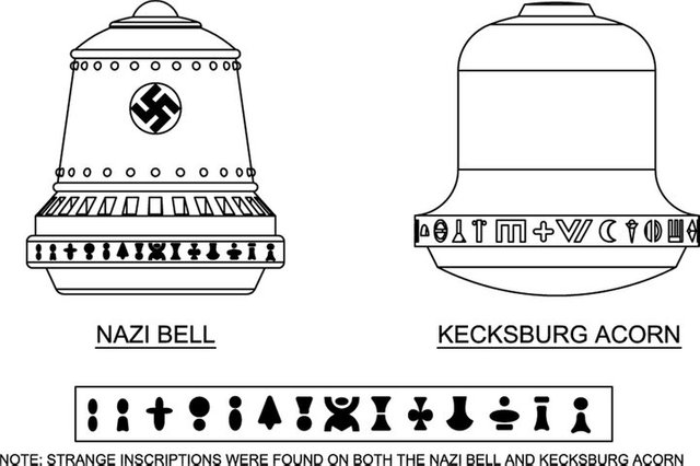 Nazi Bell