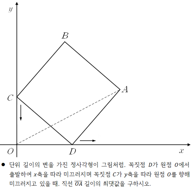 코페르니쿠스 문제.png