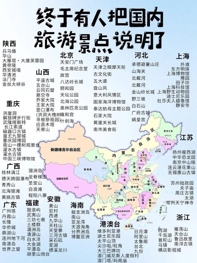 真的太全了，全国各地旅游景点地图。01.jpg