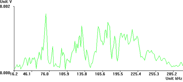 bridge-cable-acoustic-emission-system5.png