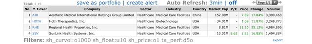 Top Gainers_2021.05.03.jpeg