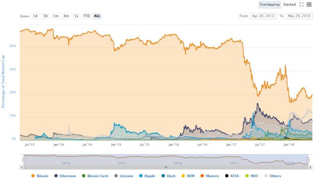 Crypto.jpg