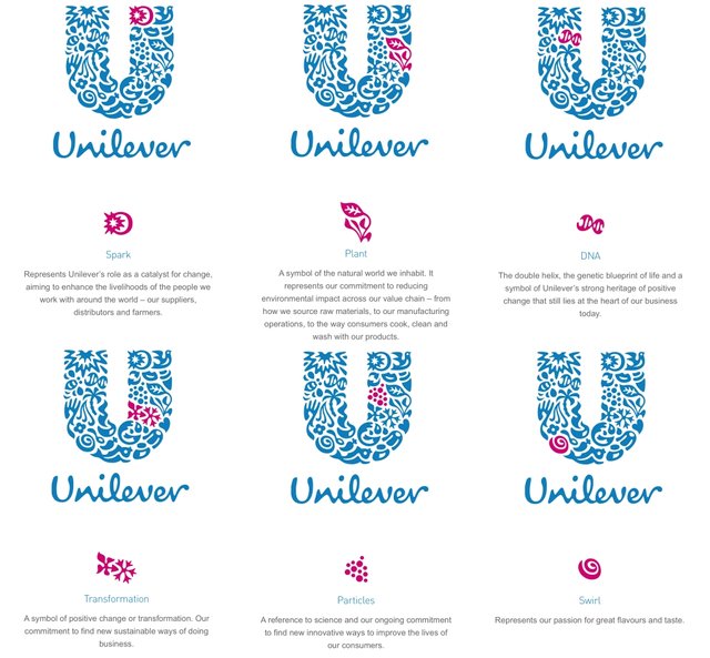 unilever.jpg