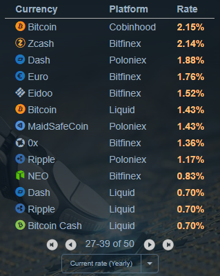 Bitfinex-CL-XRP20190104.PNG