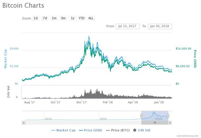 chart (2).jpeg