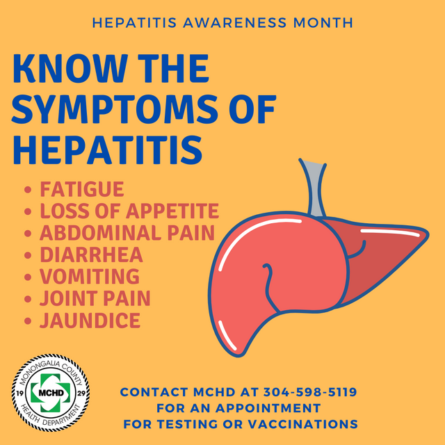 copy-of-hepatitis-awareness-month_orig.png