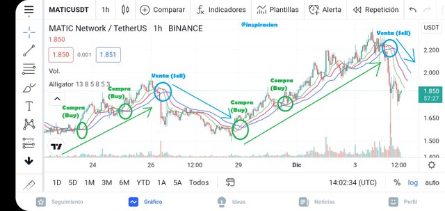 Screenshot_20211204-100235_TradingView.jpg