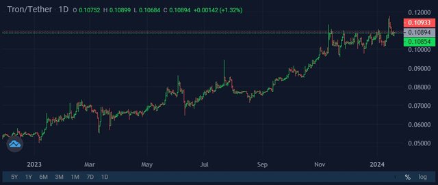 stablecoin-tusd-6.jpg