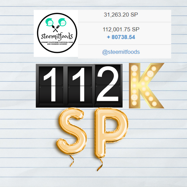 112K SP Reached.png