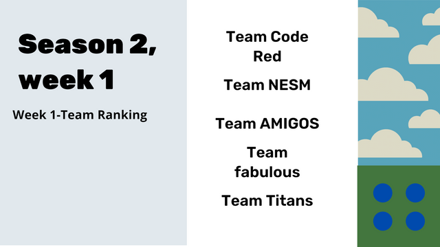 week 1 ranking.png