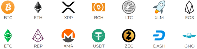 Trade.io, Cryptocurrency, OTC Trading, Decentralization, Blockchain Technology, Finance, Crypto Exchange
