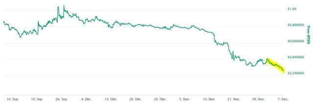 Steem071218.JPG