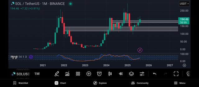 Screenshot_2025-08-26-19-30-10-793_com.tradingview.tradingviewapp.jpg