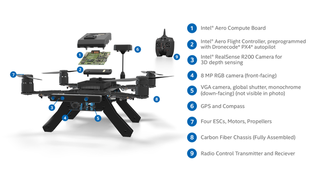 Intel Aero Ready to Fly.png