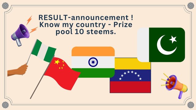 RESULT-announcement ! Know my country - Prize pool 10 steems..jpg
