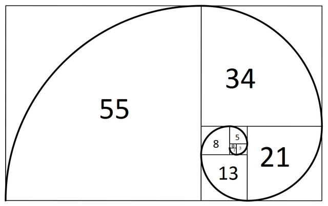 fibonacci+sequence.png