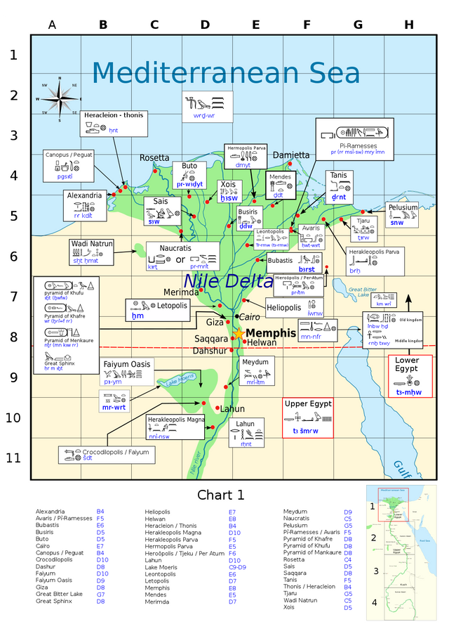 Ancient_Egypt_map-IndexA4NKaart1.svg.png