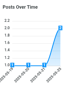 3rz1i8t9.png