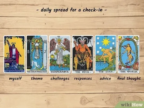 v4-460px-Daily-Tarot-Spread-Step-1.jpg.webp