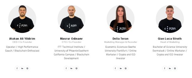 PAYERA team 1.jpg