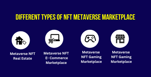 types of metaverse.png