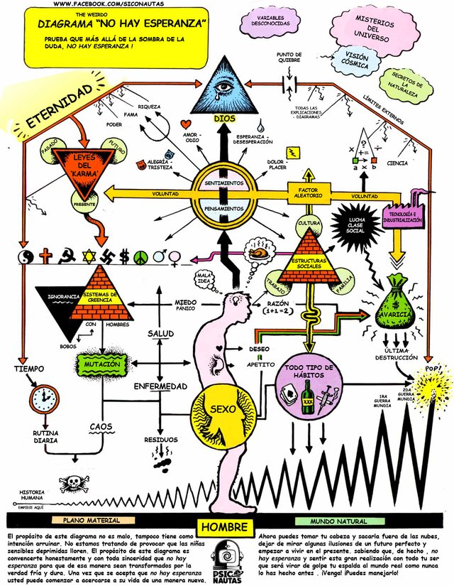 Rcrumb-nohope-diagram.jpg