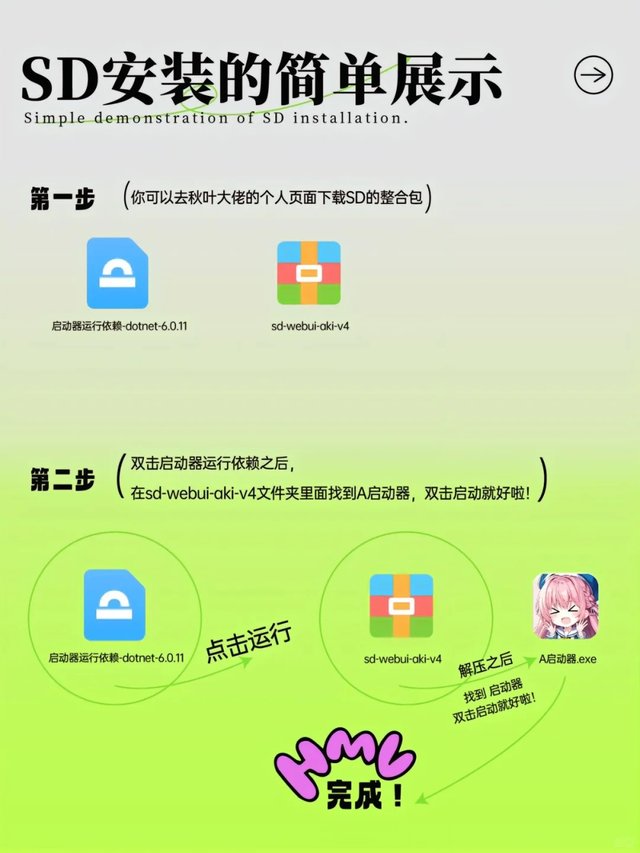 保姆级新手SD入门教程！一键安装使用！_5_鱼丸AI_来自小红书网页版.jpg