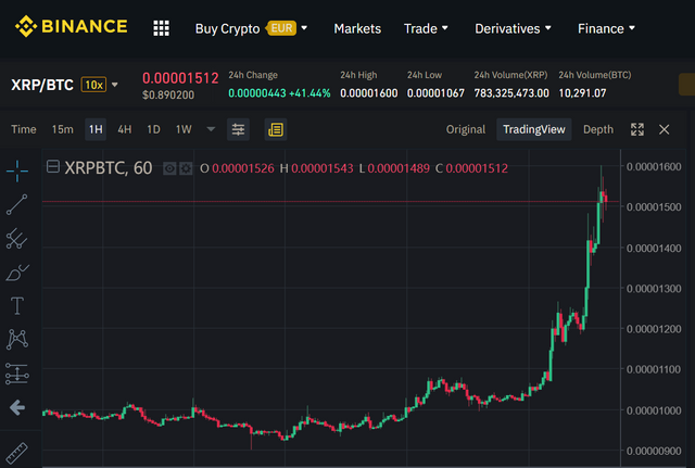 XRP pump.PNG